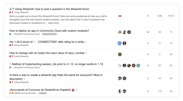 A screenshot of Streamlit's Community forum