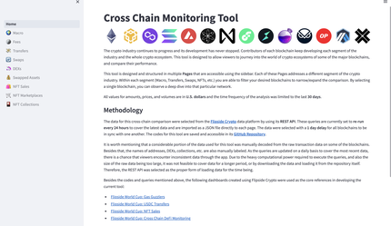 Cross Chain Monitoring Tool