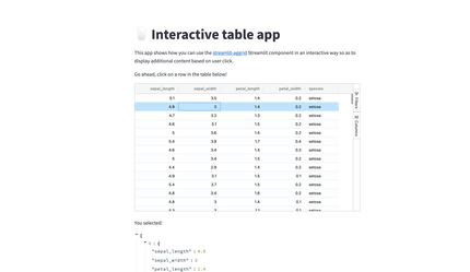 Interactive table app